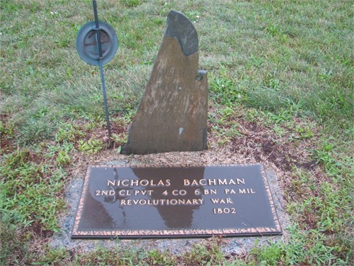 Nicholas Bachman